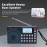 A Multi-Functional FM/AM/SW Radio with a 3W Full Band Speaker, a 3.5Mm Headset Interface, USB Charging, Compact Indoor Design, Wireless Connection, Wireless Transmission, Back-Mounted Holder Design, Suitable for Indoor, Outdoor And Emergency Use, Outdoor Enthusiasts, Camping, And Hiking
