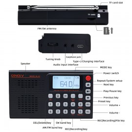 A Multi-Functional FM/AM/SW Radio with a 3W Full Band Speaker, a 3.5Mm Headset Interface, USB Charging, Compact Indoor Design, Wireless Connection, Wireless Transmission, Back-Mounted Holder Design, Suitable for Indoor, Outdoor And Emergency Use, Outdoor Enthusiasts, Camping, And Hiking