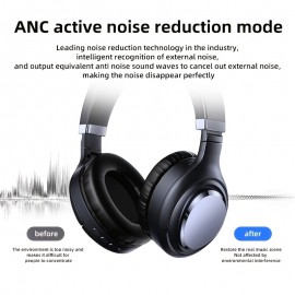 [ANC Wireless Headphones] 7th Generation Wireless Headphones with ANC Active Noise Cancellation, Industry Leader in Noise Reduction Technology, Smartly Identifies External Noise, Anti-Noise, Sound Wave Reversing External Noise, Effectively Reduces Noise, Clear Face-to-Face Calls, No Delay Sound Transmission, Excellent Gaming Experience, Portable for Outdoor/Camping/Travel, High-Quality