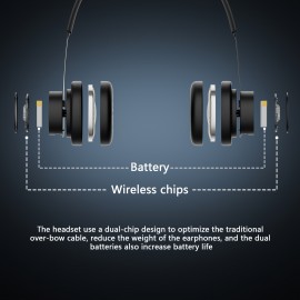 bosdd Retro Wireless Over-Ear Headphones Wireless, 15H Battery, 52g Lightweight, Touch Control, Noise-Free Sound, -C, Compatible with iPhone/, Painless Fit for Music, Sports, Gaming (Black/Yellow) - Low Latency