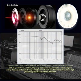 JR70-354 Over-Ear Headphones Hi-Fi Stereo Sound, Lightweight And Comfortable Protein Ear Pad Cover