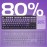 M87 75% Wireless Gaming Keyboard Membrane Silent Rainbow Backlit 2.4Ghz PBT Gradient Keycaps Rechargeable 4000mAh Battery Ergonomic for MAC/Win/PC