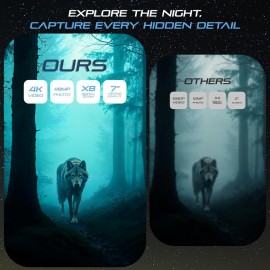 Night Vision Goggles for Adults Digital Night Vision Binoculars with 8X Digital Zoom 32GB Card 3 LCD Wolf Design Rechargeable Infrared Goggles Can Save Photo Video for Camping Hiking Grey